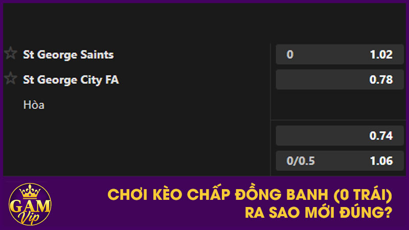 Kèo Chấp Đồng Banh (0 Trái): Một Lựa Chọn An Toàn 3 Chơi kèo chấp đồng banh (0 trái) ra sao mới đúng?