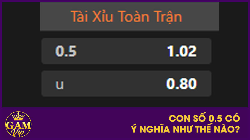 Con số 0.5 có ý nghĩa như thế nào?